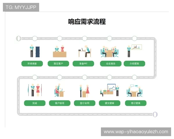壹号平台登陆入口官网详细介绍及安全登录流程解析