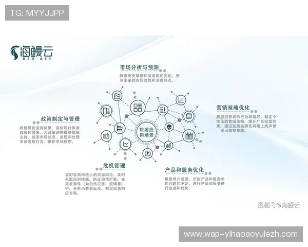 壹号数字站:利用数字分析工具实现精准营销与客户关系管理 壹号数字站:利用数字分析工具实现精准营销与客户关系管理