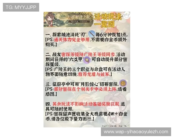 壹号网游：最新游戏资讯与攻略全方位解析